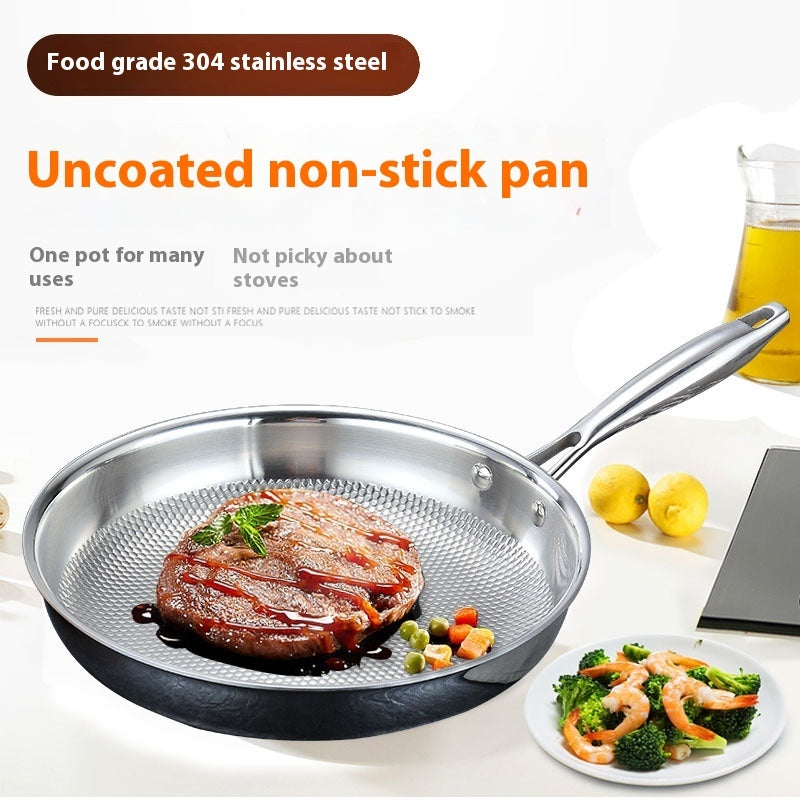 Stainless Steel Frying Pan Non-stick Less Lampblack Kitchen Cookware - Image 5